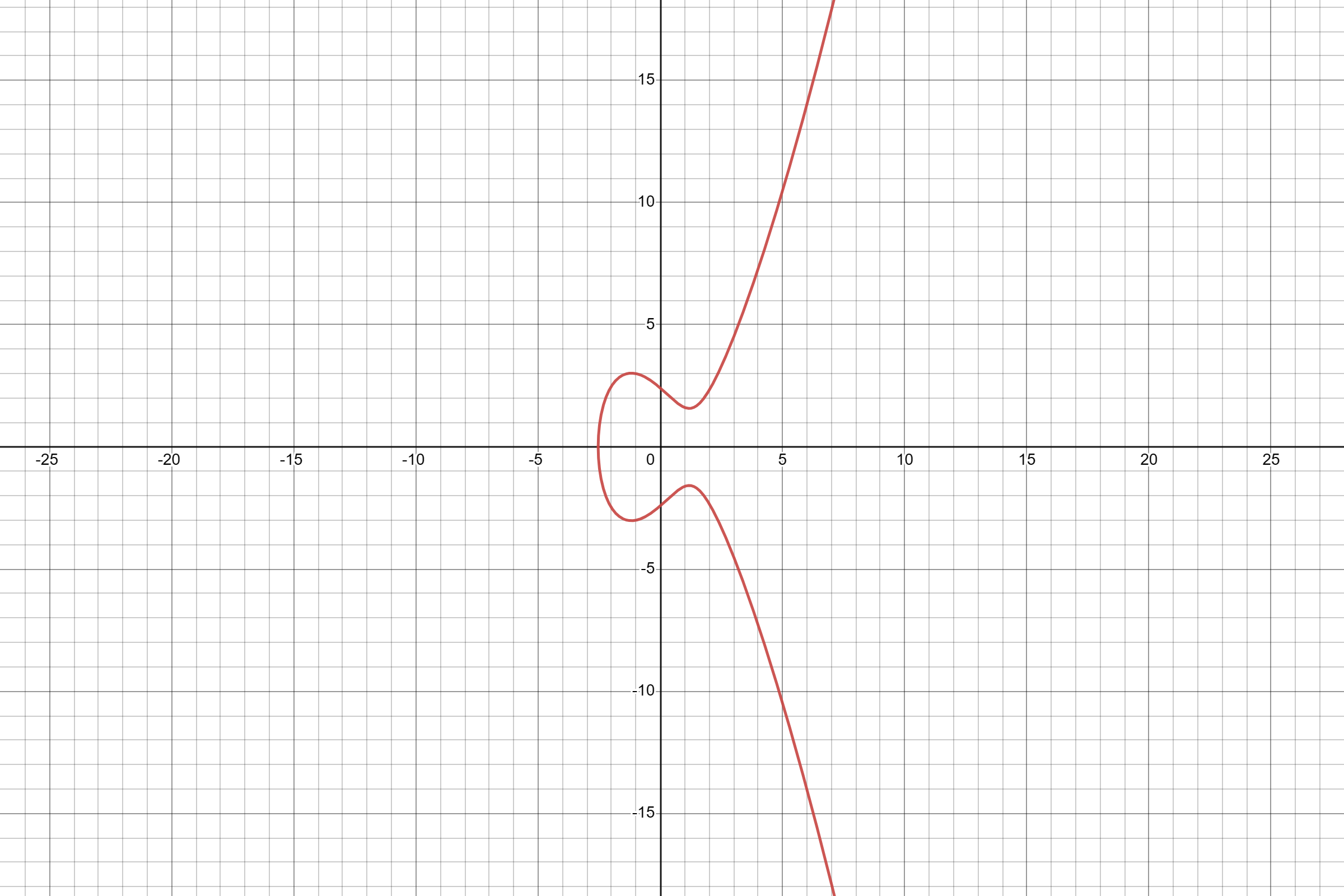 Software Repository Software Repository