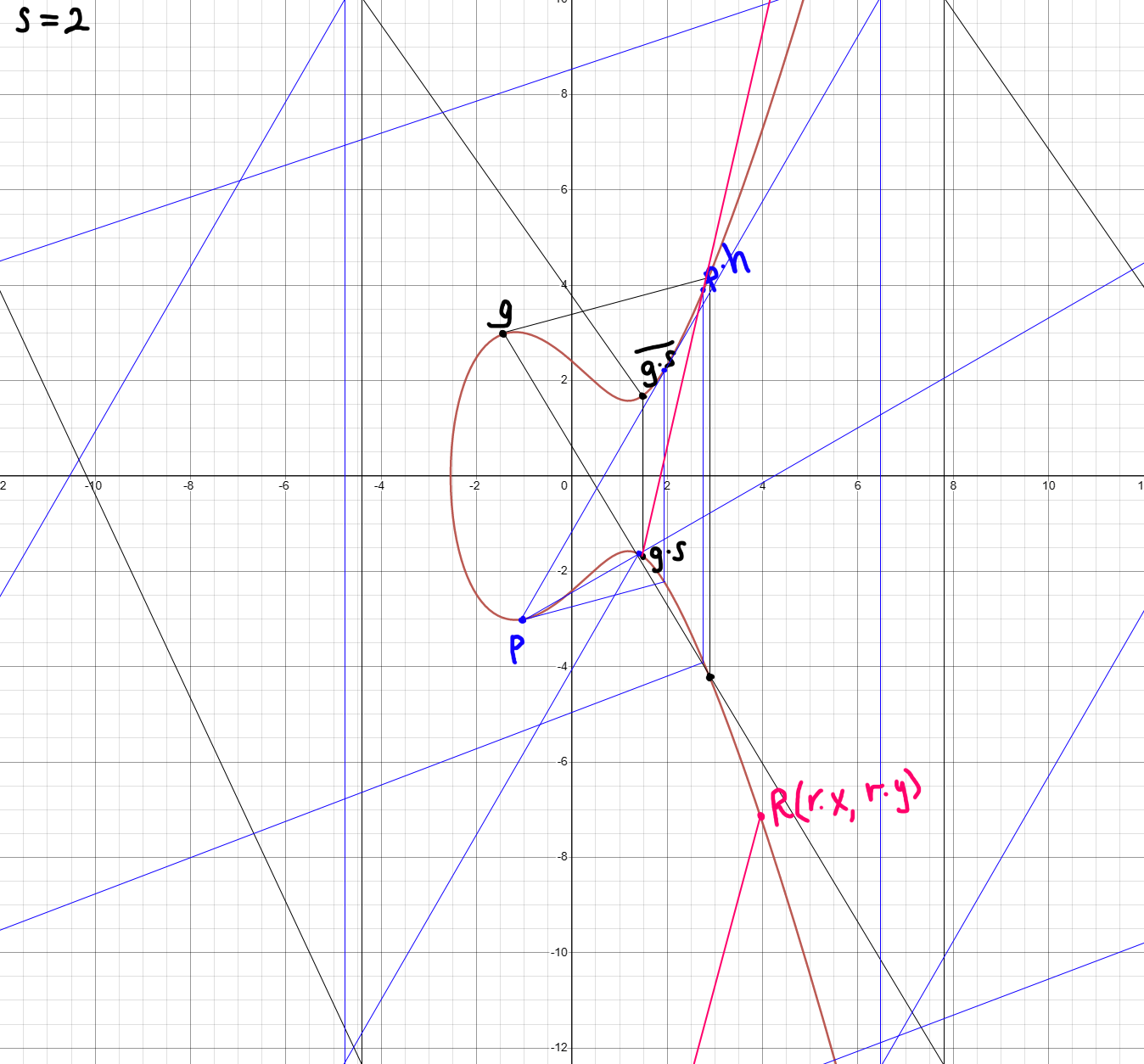 Software Repository Software Repository